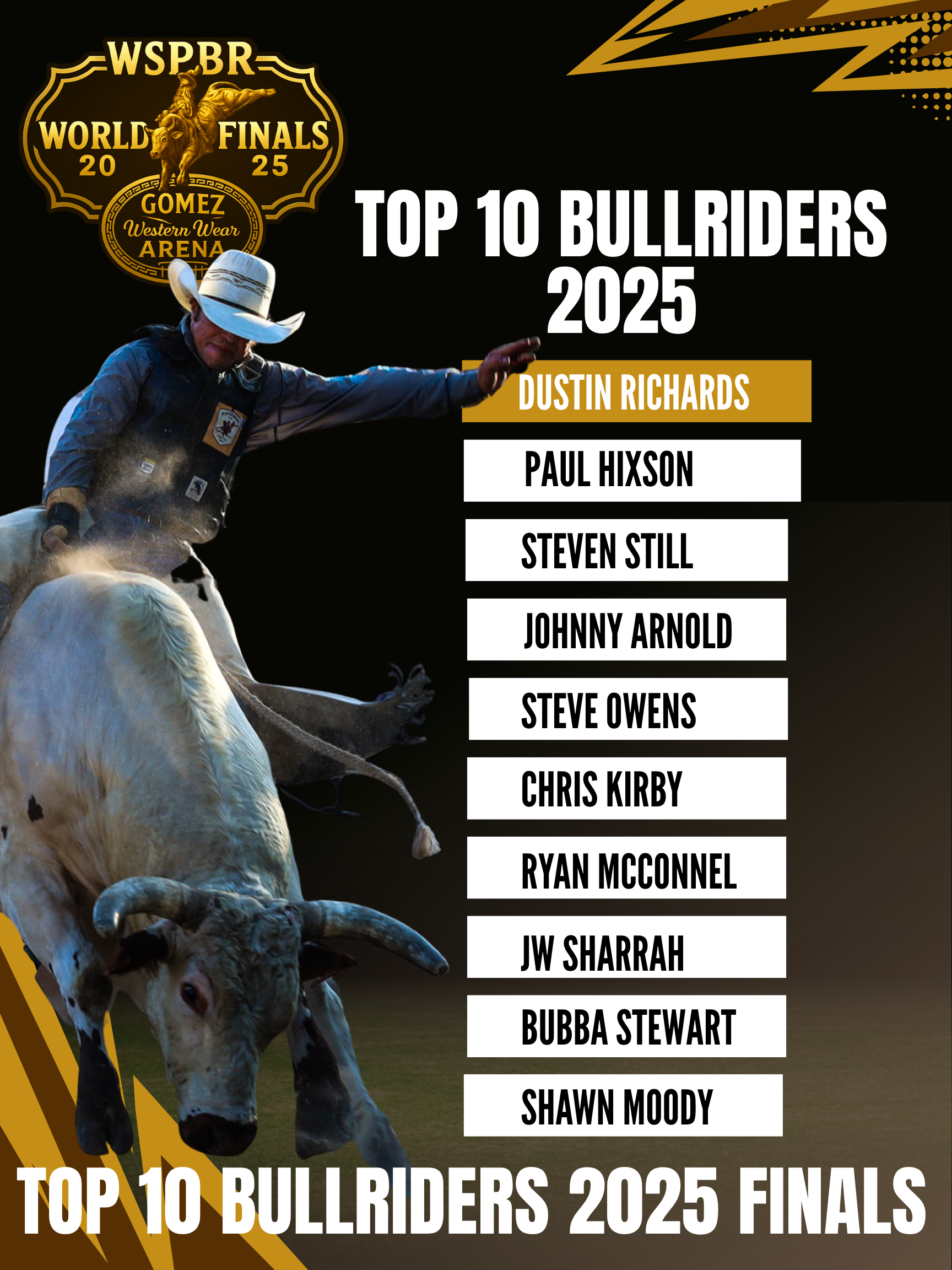 Top 10 « World Senior Professional Bull Riders